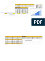 Trabajo de Estadistica PDF Completo