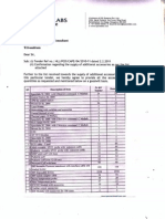 Amendment Scope System