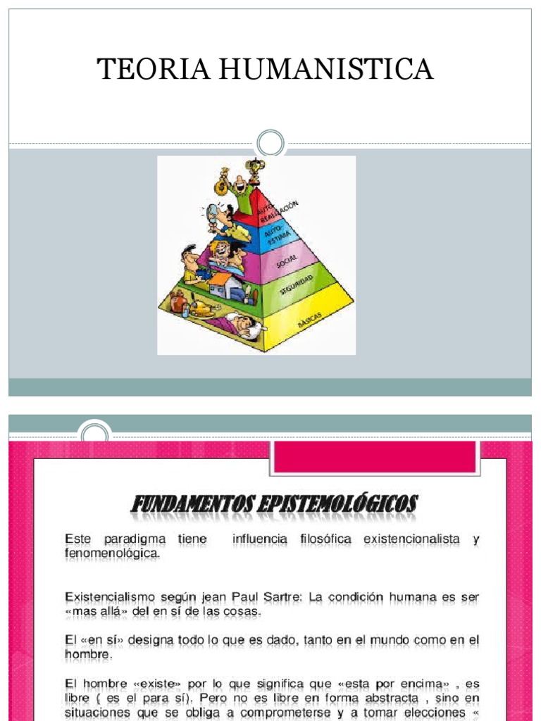 Teoria Humanista PDF