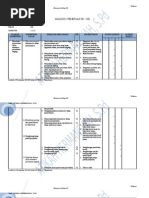 Download ANALISIS SK - KD by aburafika SN60835624 doc pdf