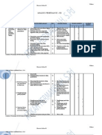 Analisis SK - KD