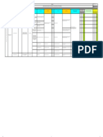 Matriz IPER Saneamiento