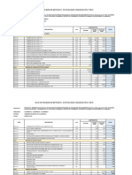 Instalaciones de comunicación y data en IESP Cajamarca