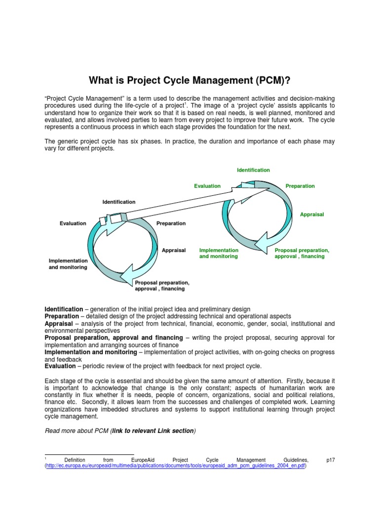 Understanding Project Cycle Management | PDF