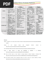 Cuadro Comparativo Analfabetismo