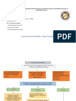 Actividad 3 Ciencias Naturales