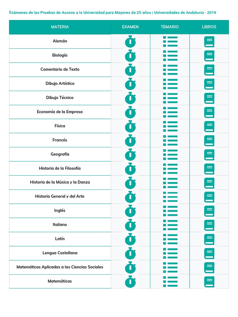 Andalucia 2019 Examenes Prueba Acceso Universidad Mayores 25 PDF