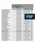 Arquivos2216publx Prem Insc12020Inscrição20Preliminar Analista Judiciario20Geral PDF
