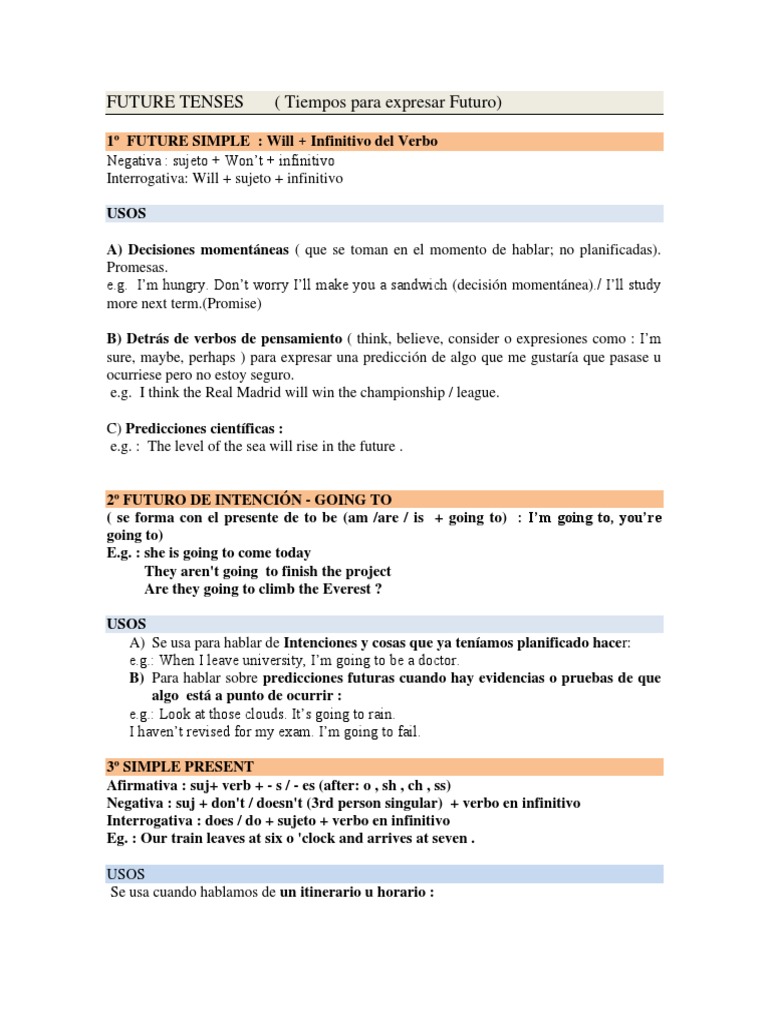 A guide to english future tenses forms and uses pdf sintaxis
