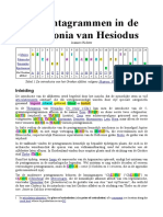 De Pentagrammen in de Theogonia Van Hesiodus