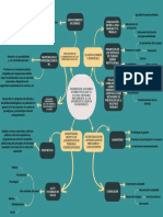 Gráfico Mapa Mental Ideas Relacionadas Flechas Ordenado Azul