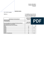 Tibabo ES-wfp-additional-budget-2021-2022