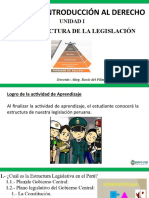Clase 05 Estructura de La Legislación Peruana