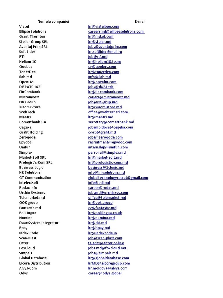 Company Contact Information List | PDF | Business
