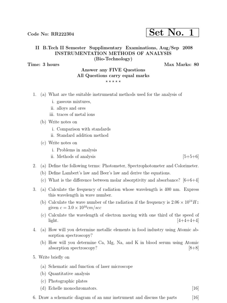 rr222304 Instrumentation Methods of Analysis PDF Absorption