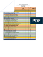 Calificaciones 4RME