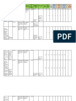 Homologación PDB 2022