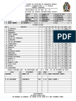 Liga Municipal de Futbol Universidad Ceseeo Resultados de La Jda. No. 21