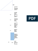 Tabla de Contenido - Ingeniería Genética de Perera y Tormo