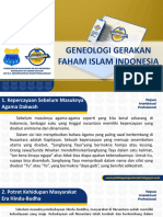 Materi Mapaba Ggfii