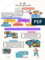 Investigacion: ¿Que Es?
