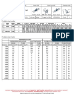 HRS-STD-ENG-004 Produktivitas Loader - Rev.1