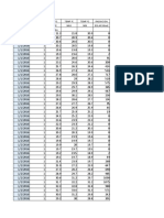 Datos Ordenados 2016-2018