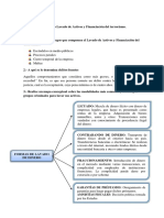 Cuestionario Sobre Lavado de Activos y Financiación Del Terrorismo