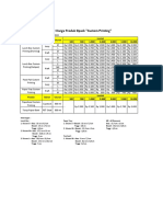 Daftar harga produk custom printing