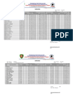 Daftar Nilai PPF, Editing, VE, TPAV, DMI 2019