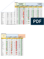 Report e Protocol o A Tic 17112022