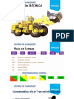 Transmision Electrica