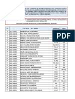 Exposiciones estudiantiles de 5 temas de cálculo