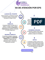 Atención Por Eps - PDF FINAL