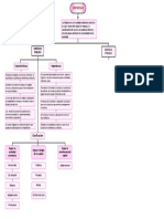 EMPRESAS-Características, importancia y clasificación