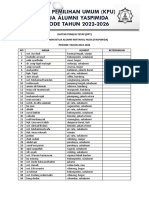 Daftar Pemilih Tetap