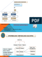 Flor Serpa, Metodo Cientifico