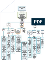 Qué es una PHD? Una guía concisa sobre los programas de doctorado