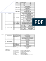 Ficha de Conheciemento Green Belt