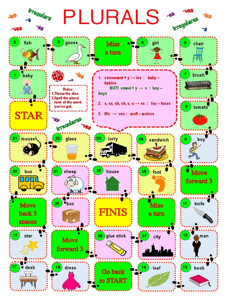 Plurals Board Game Boardgames - 113450 | PDF | Human Communication ...