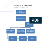 Struktur Organisasi Komite Mutu