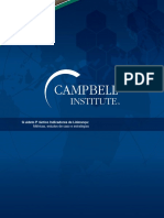Campbell Institute Practical Guide Leading Indicators WP