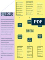 Aminoácidos y Proteínas