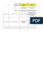 Matriz de Peligros Empresa HS Colombia