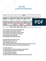 Jadwal Tahap Pemahaman Konsep Tahun 2022