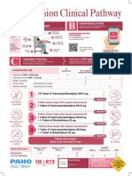 HEARTS Hypertension Clinical Pathway Editable - ENG