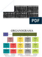 Slide-Estrutura Do Poder Judiciário 1