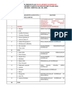 Format Kelompok Manajemen Koperasi 2022 - 6b