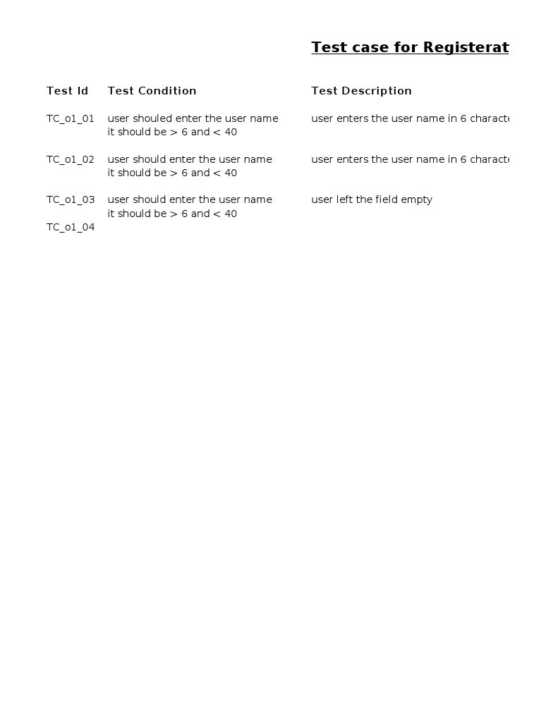 User Registration Test Cases | PDF | Career & Growth | Computers