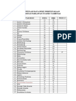 Khusus Pendidikan Dan Umum